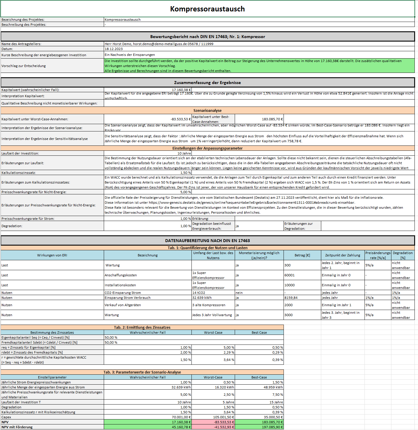 Automatisch erzeugter Bewertungsbericht nach DIN EN 17463 als Excel-Datei mit offenen Formeln: Nutzen und Lasten, Ermittlung des Zinssatzes und Parameter der Szenario-Analyse